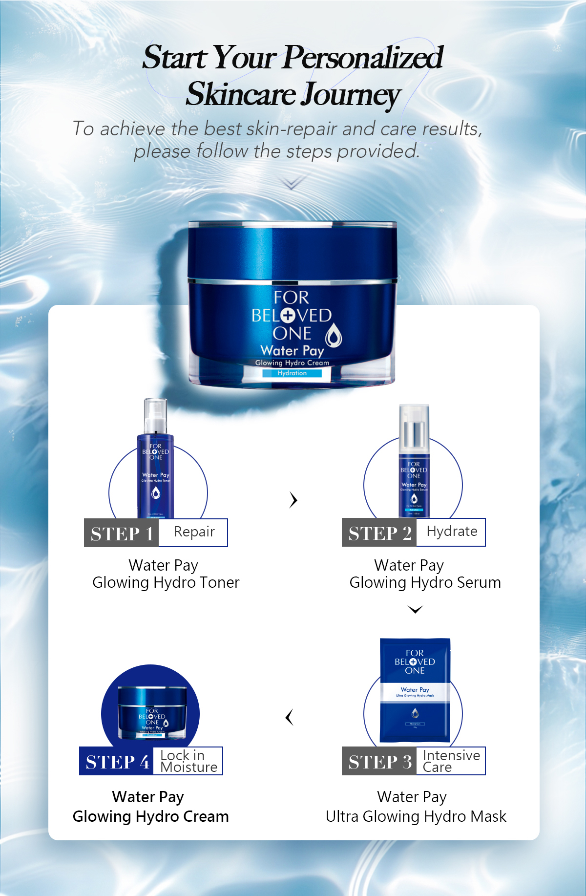 60258-Water-Pay-Glowing-Hydro-Cream-5
